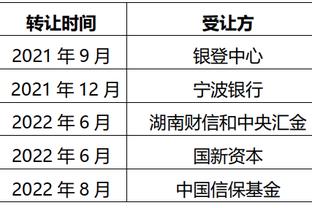 中国女足形势分析：出线概率远低于乌兹别克，末轮须大比分赢韩国